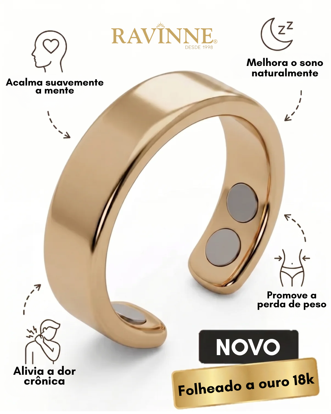 Anillo SERENA