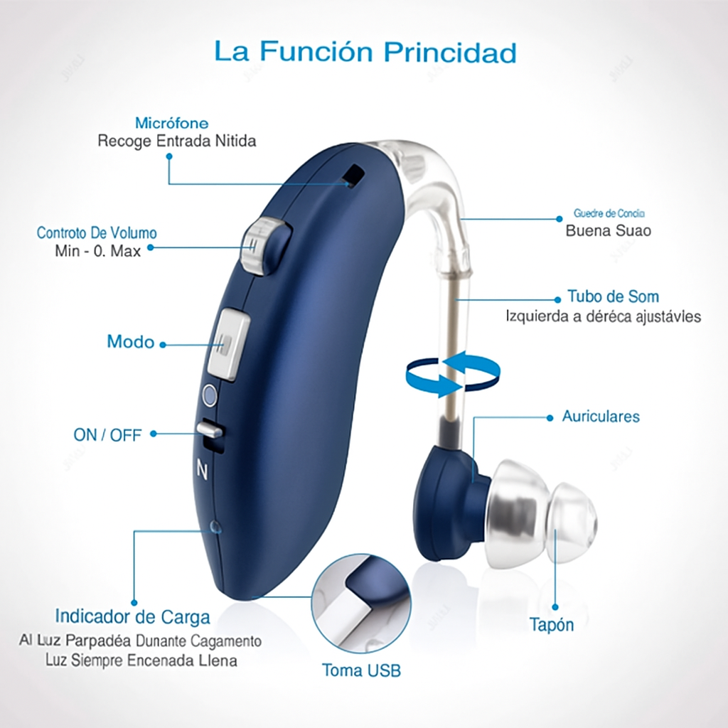 Audífono Digital Recargable ClarityPro™ – Escucha con Claridad y Comodidad 🎧 Hasta 35 horas de autonomía | Garantía de 30 días | Envío gratis