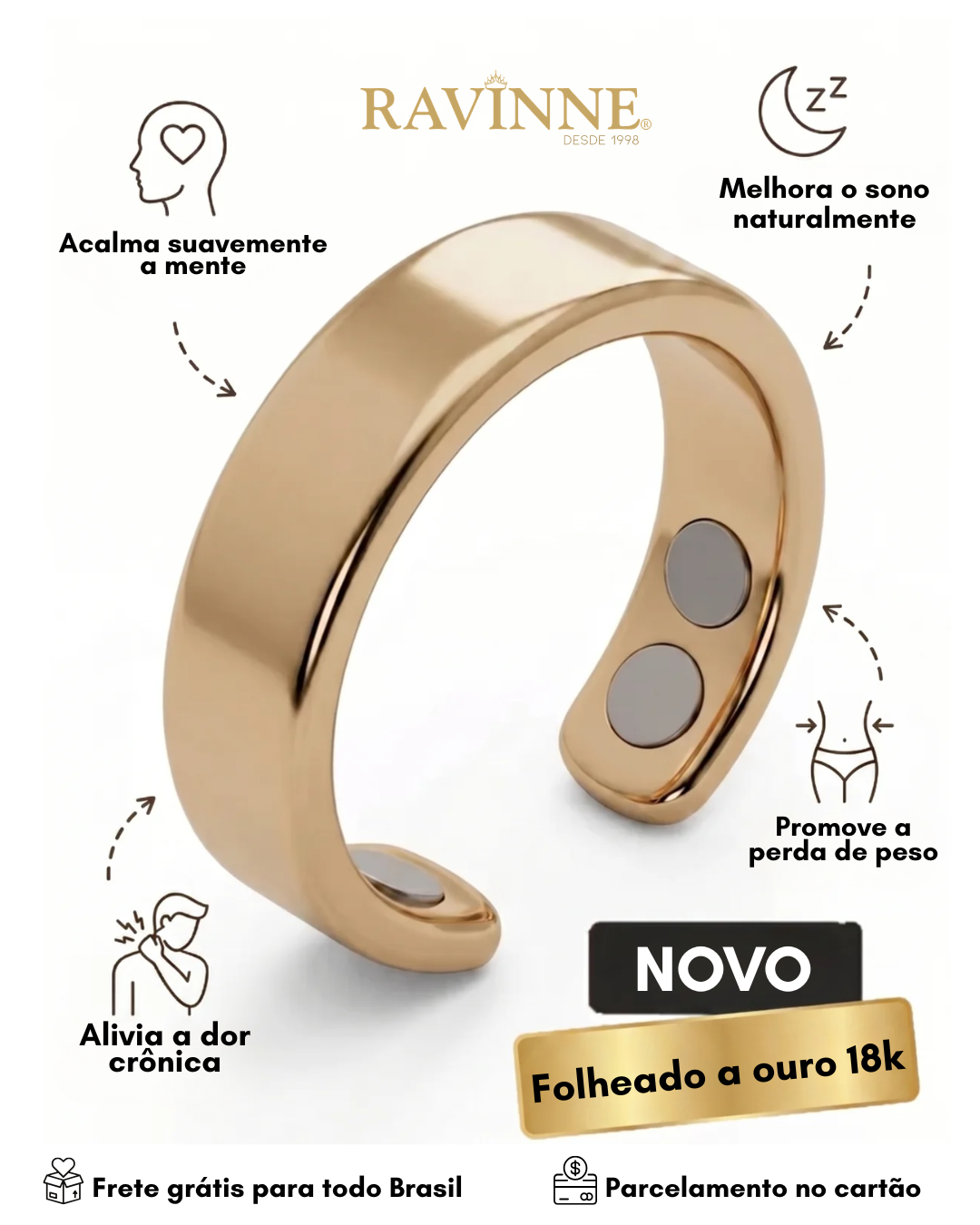 Anillo SERENA