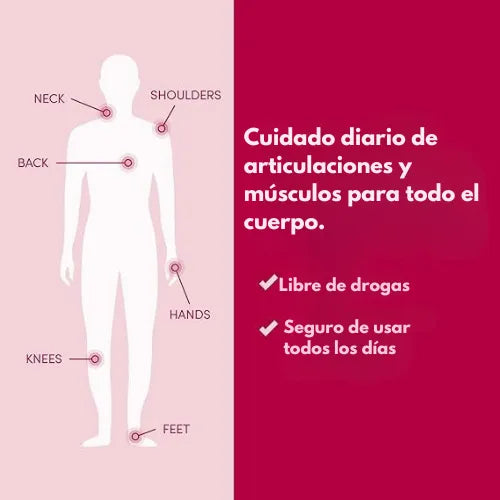 PerfectX™ Terapia Articular y Muscular | 🔥Compra 1 y lleva 1 GRATIS🔥